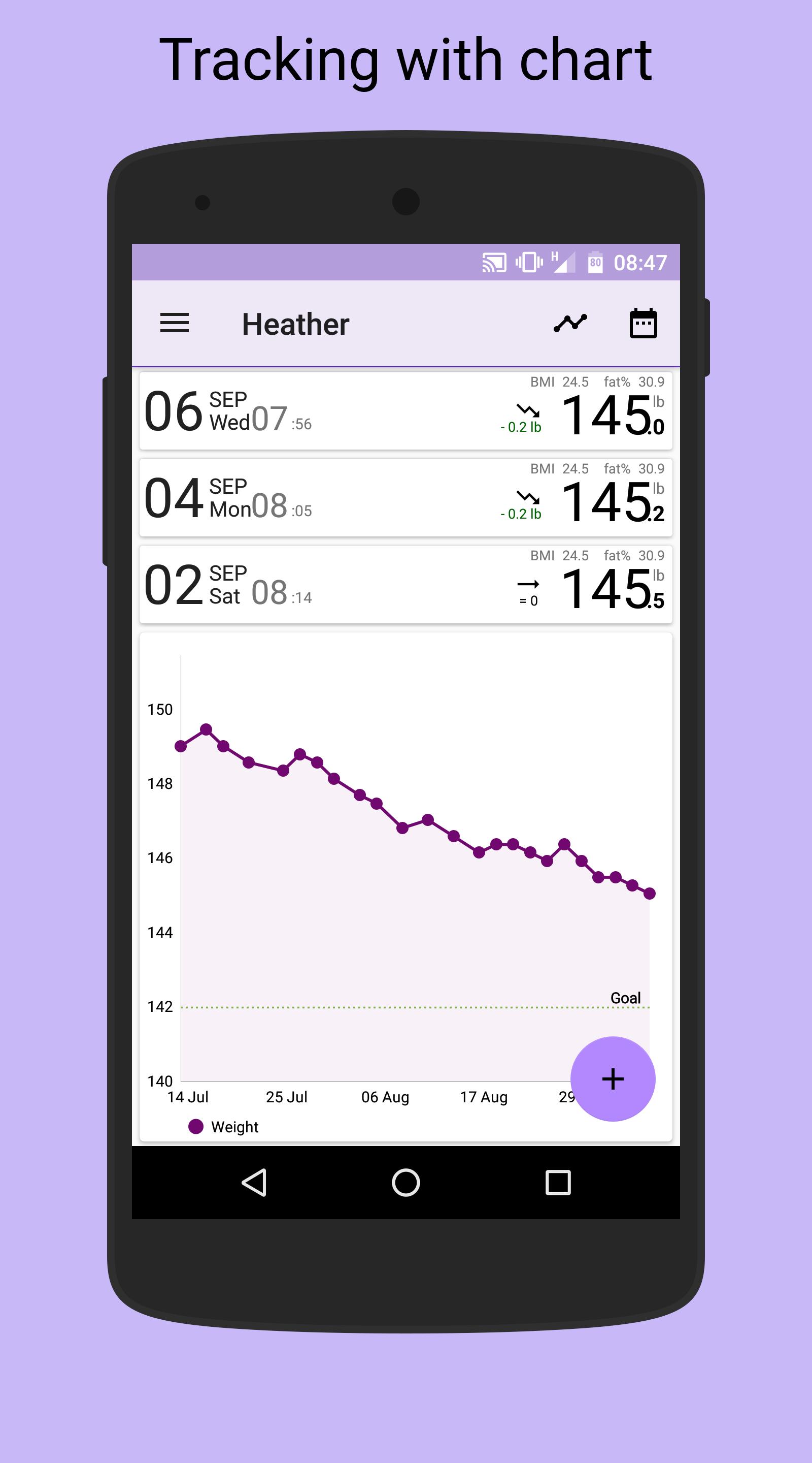Bmi Weight Tracker For Android Apk Download