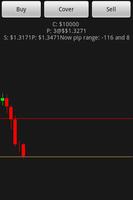 The Forex Game capture d'écran 1