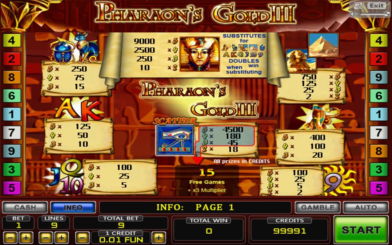 Фараон золото текст. Игровые автоматы Pharaohs Gold. Pharaohs Gold 3 игровой автомат. Игровые автоматы золото фараона 3. Игровые автоматы золото фараонов 1.