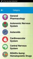 Pharma Guide MCQs capture d'écran 1