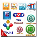 All Khmer TV