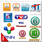 All Khmer TV иконка