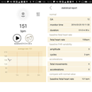 APK FHR monitor