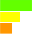 ”ValueBar Example