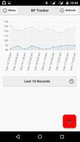 BP Tracker تصوير الشاشة 1