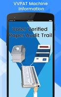 What is VVPAT ? | EVM VVPAT Machine information Affiche