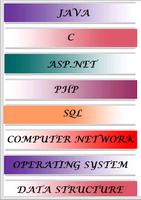 phplacements โปสเตอร์