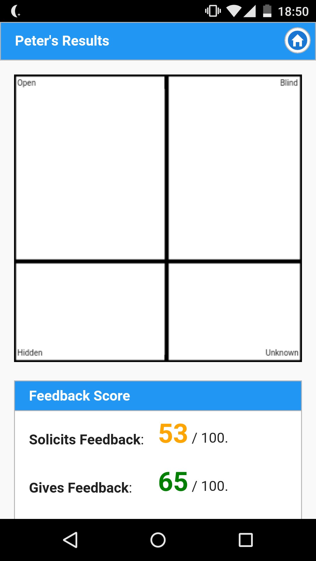 JoPro Johari Window Tool APK For Android Download