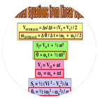 Physics Circular Motion Formulas icône