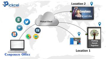 Etrance Networks 截图 1