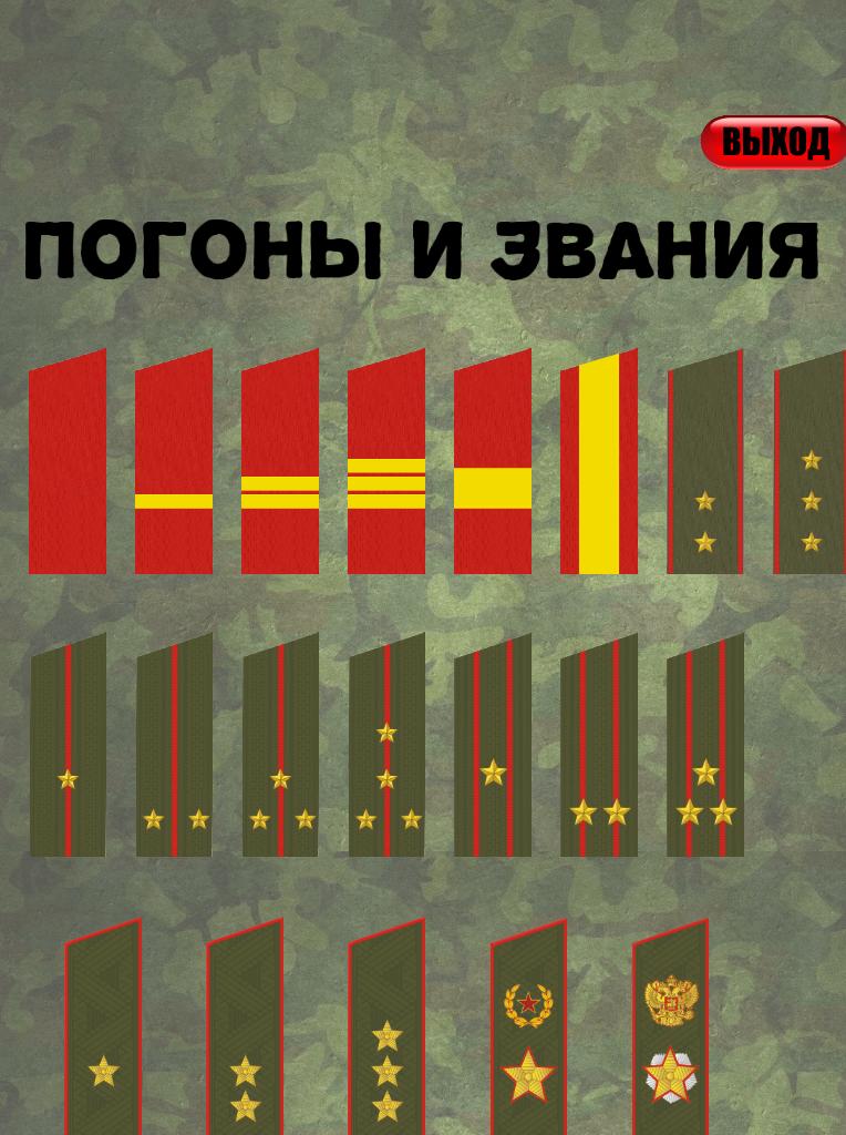 Знание погонов. Погоны Российской армии. Звания и погоны Российской армии. Воинские звания военнослужащих вс РФ погоны. Воинские звания сухопутных войск РФ.