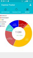 Expense Tracker capture d'écran 2