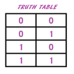 Truth Table