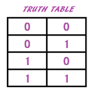 Truth Table आइकन