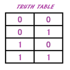 Truth Table アイコン
