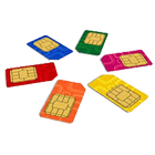 Sim card Infromation 图标