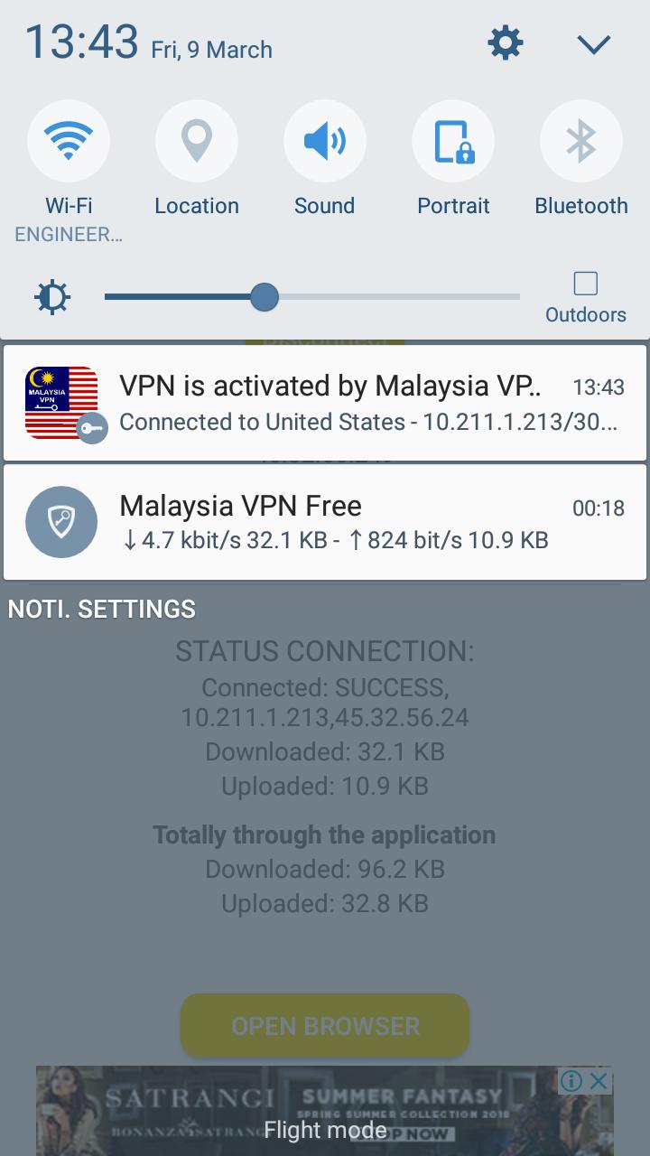 Бесплатный впн малайзия. VPN Malaysia.