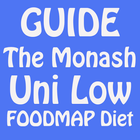 GuideTheMonashUniLowFODMAPDiet Zeichen