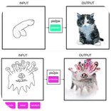 pix2pix cats