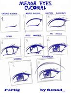 برنامه‌نما How to Draw Manga عکس از صفحه