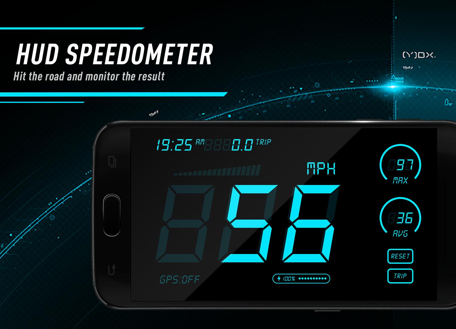 Hud speed отзывы Hud speed отзывы