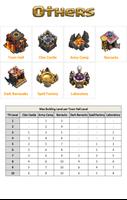 Guide For Clash Of Clans-poster