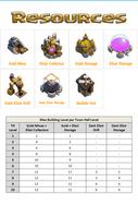 Guide For Clash Of Clans स्क्रीनशॉट 1