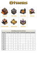 Guide For Clash Of Clans capture d'écran 2