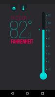 Thermometer Affiche