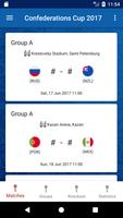 Russia Confederations Cup 2017 gönderen
