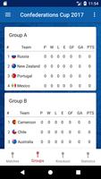 Russia Confederations Cup 2017 Ekran Görüntüsü 1