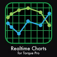 Скачать Realtime Charts for Torque Pro APK