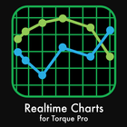 Realtime Charts for Torque Pro icône