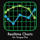 Realtime Charts for Torque Pro ikona