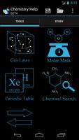 Chemistry Help-poster