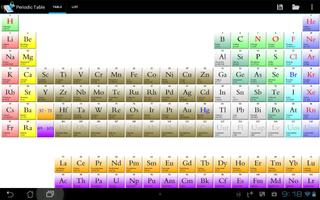 Chemistry Help تصوير الشاشة 3