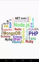 Programming Tutorial poster