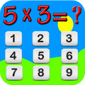 Multiplication Game