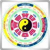 La bàn Phong thủy : Compass APK