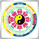 La bàn Phong thủy : Compass APK