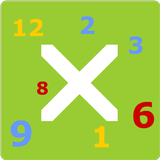 Times Tables Xpress icône