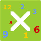 Times Tables Xpress-icoon