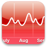 G-Force sensor accelerometer