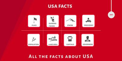 United States Of America Facts & Figures Affiche