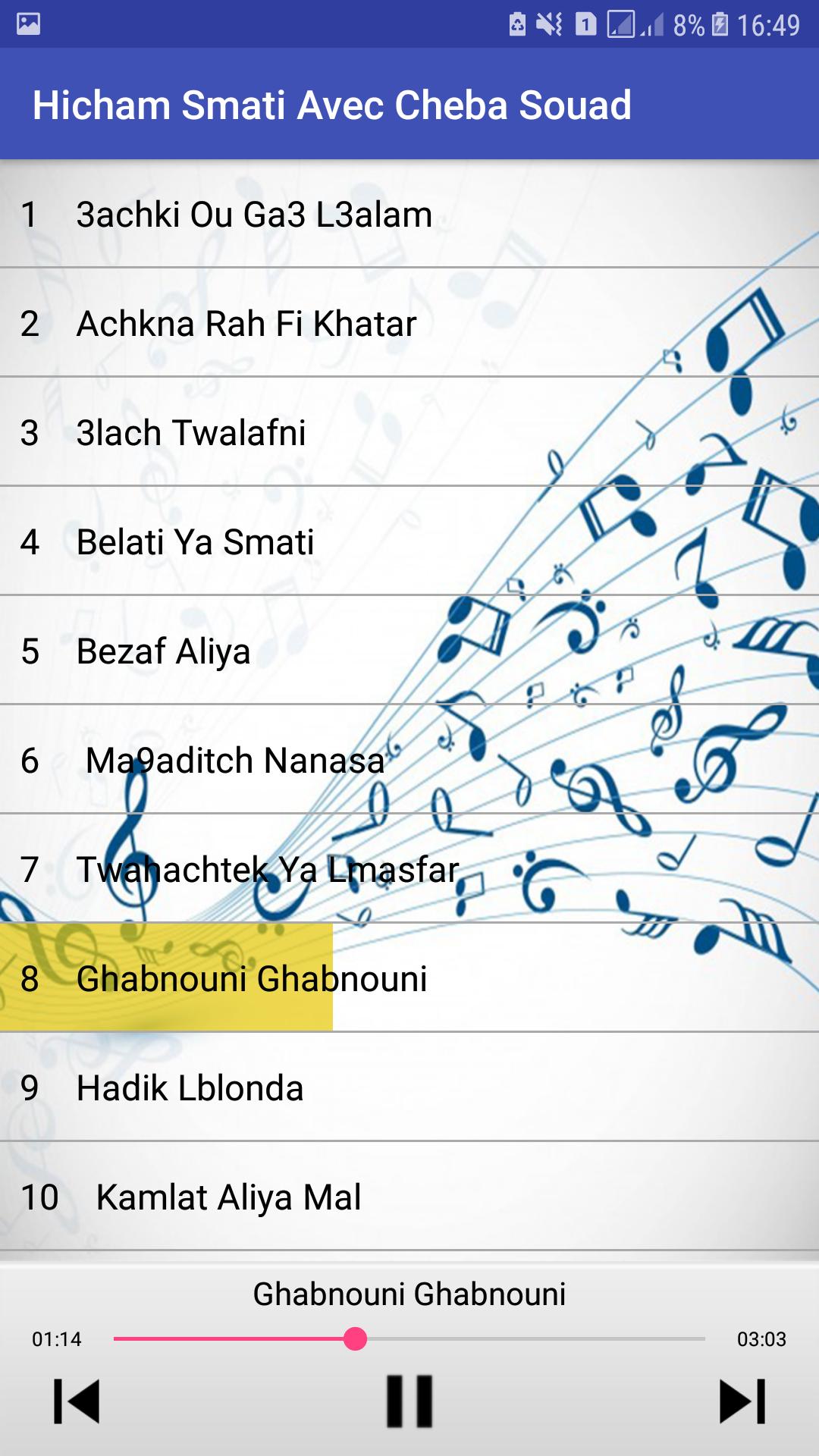 TÉLÉCHARGER CHEBA SOUAD HABIBI CHOU GHAYARAK CHOU GHAYARAK TÉLÉCHARGER SOUAD CHEBA HABIBI