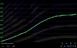 SIP HorsePower Dyno Free capture d'écran 1