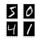 DroidTF Mnist icon