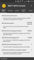MQTT $SYS Console poster