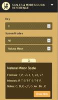 Scales & Modes Quick Reference पोस्टर