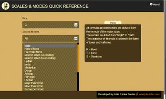 Scales & Modes Quick Reference スクリーンショット 2